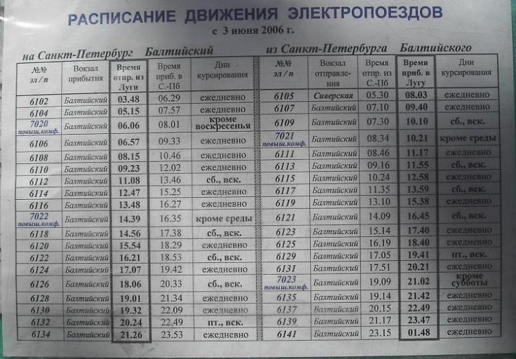 Расписание электричек Санкт-Петербург-Балт Луга-1
