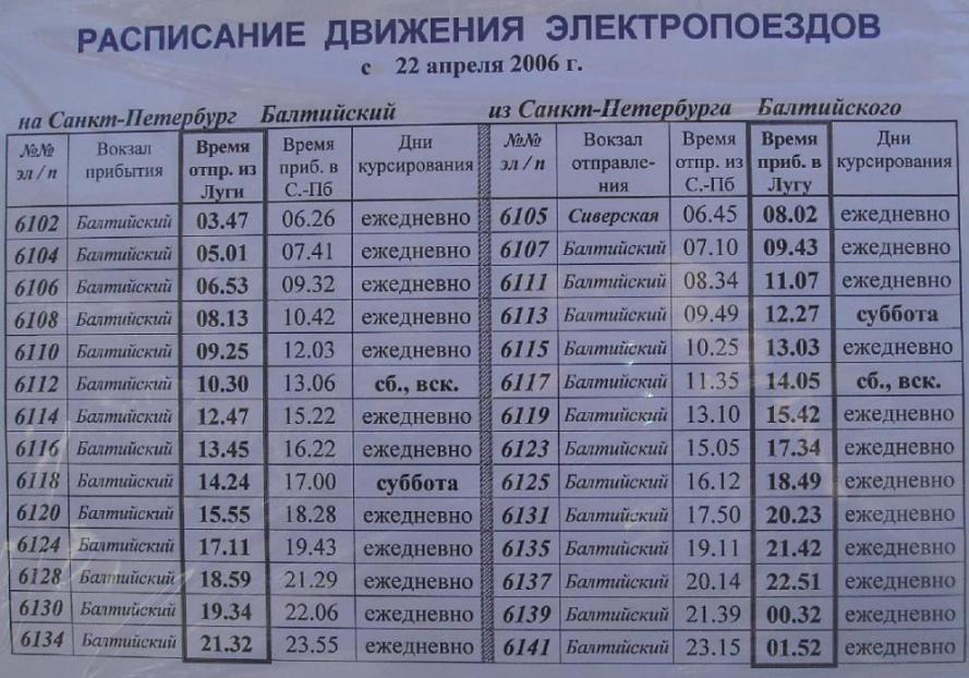 Расписание электричек Луга Санкт-Петербург. Расписание электричек Балтийский вокзал.