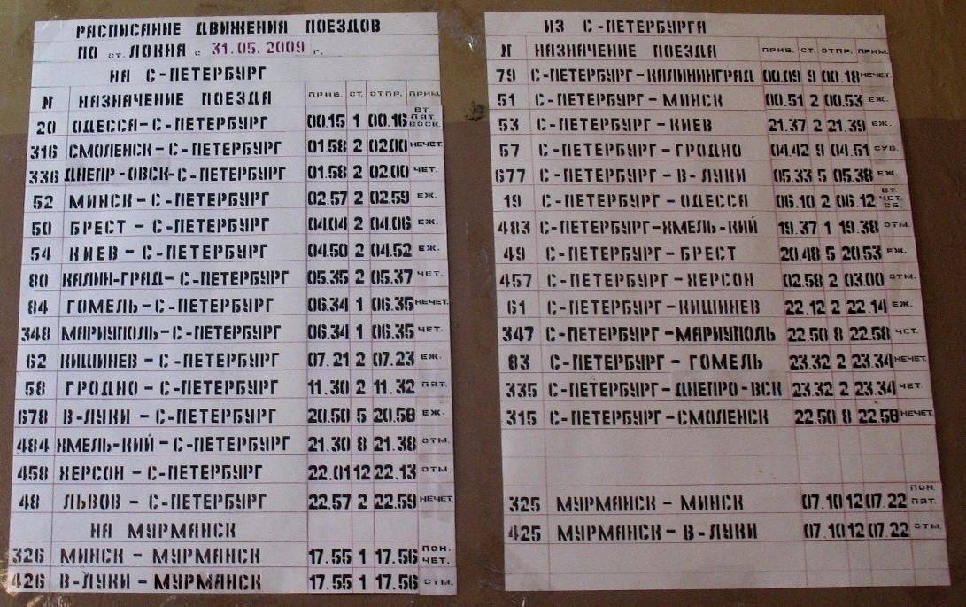 Расписание поездов на вокзалах