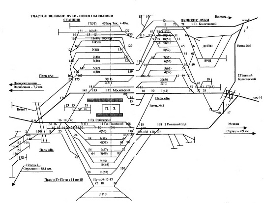 Схема станции в 2002 году