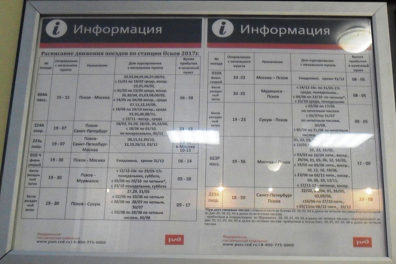 Расписание электричек балтийский вокзал луга санкт петербург